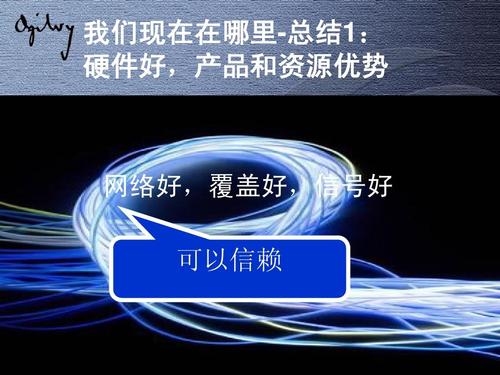 总结1: 硬件好,产品和资源优势 网络好,覆盖好,信号好